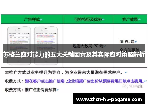 苏格兰应对能力的五大关键因素及其实际应对策略解析