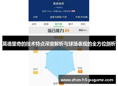 莫德里奇的技术特点深度解析与球场表现的全方位剖析