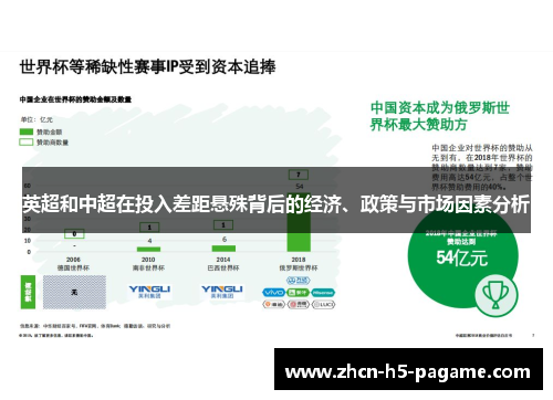 英超和中超在投入差距悬殊背后的经济、政策与市场因素分析