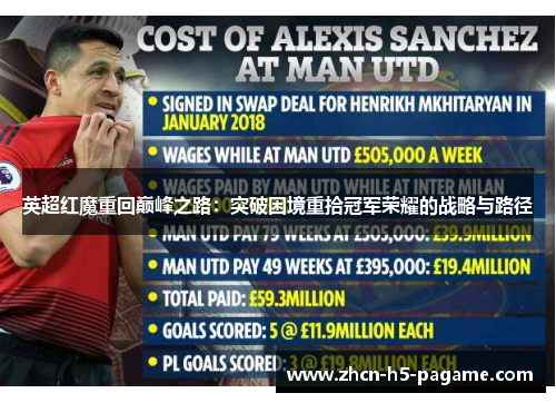 英超红魔重回巅峰之路：突破困境重拾冠军荣耀的战略与路径