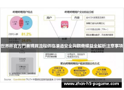 世界杯官方門票購買流程價格渠道安全與觀賽權益全解析注意事項
