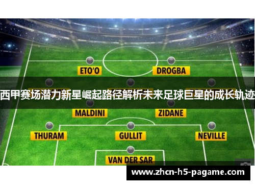 西甲赛场潜力新星崛起路径解析未来足球巨星的成长轨迹