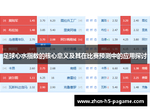 足球心水指数的核心意义及其在比赛预测中的应用探讨