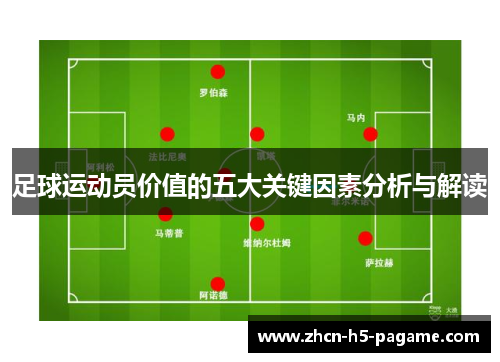 足球运动员价值的五大关键因素分析与解读