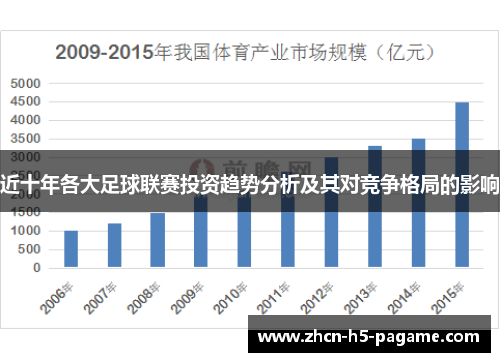 近十年各大足球联赛投资趋势分析及其对竞争格局的影响