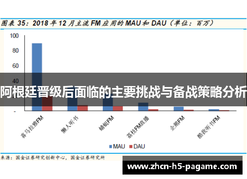 阿根廷晋级后面临的主要挑战与备战策略分析
